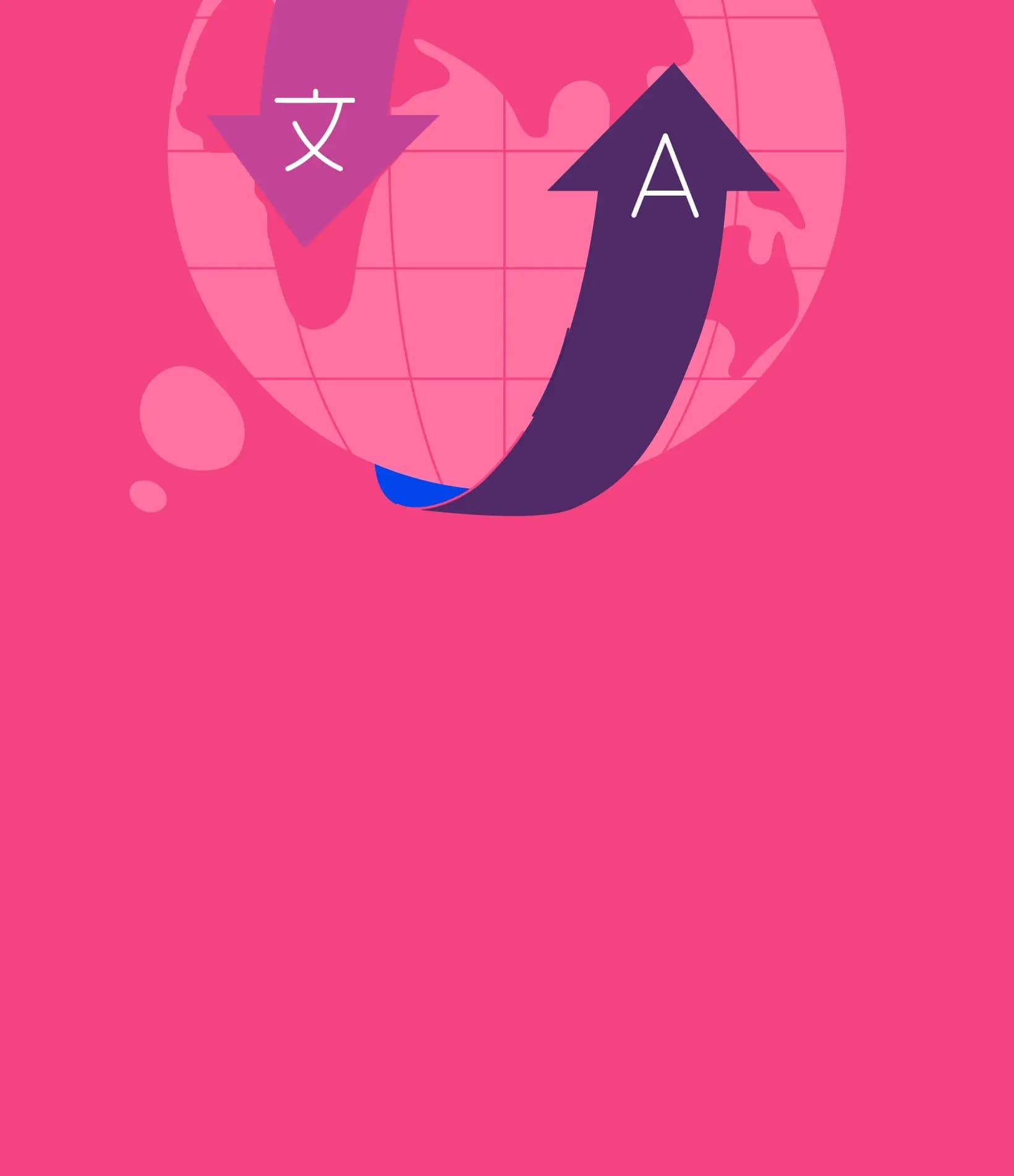 Performance Marketing Services